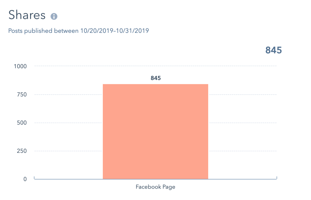 Screen Shot 2019-11-06 at 8.38.28 PM